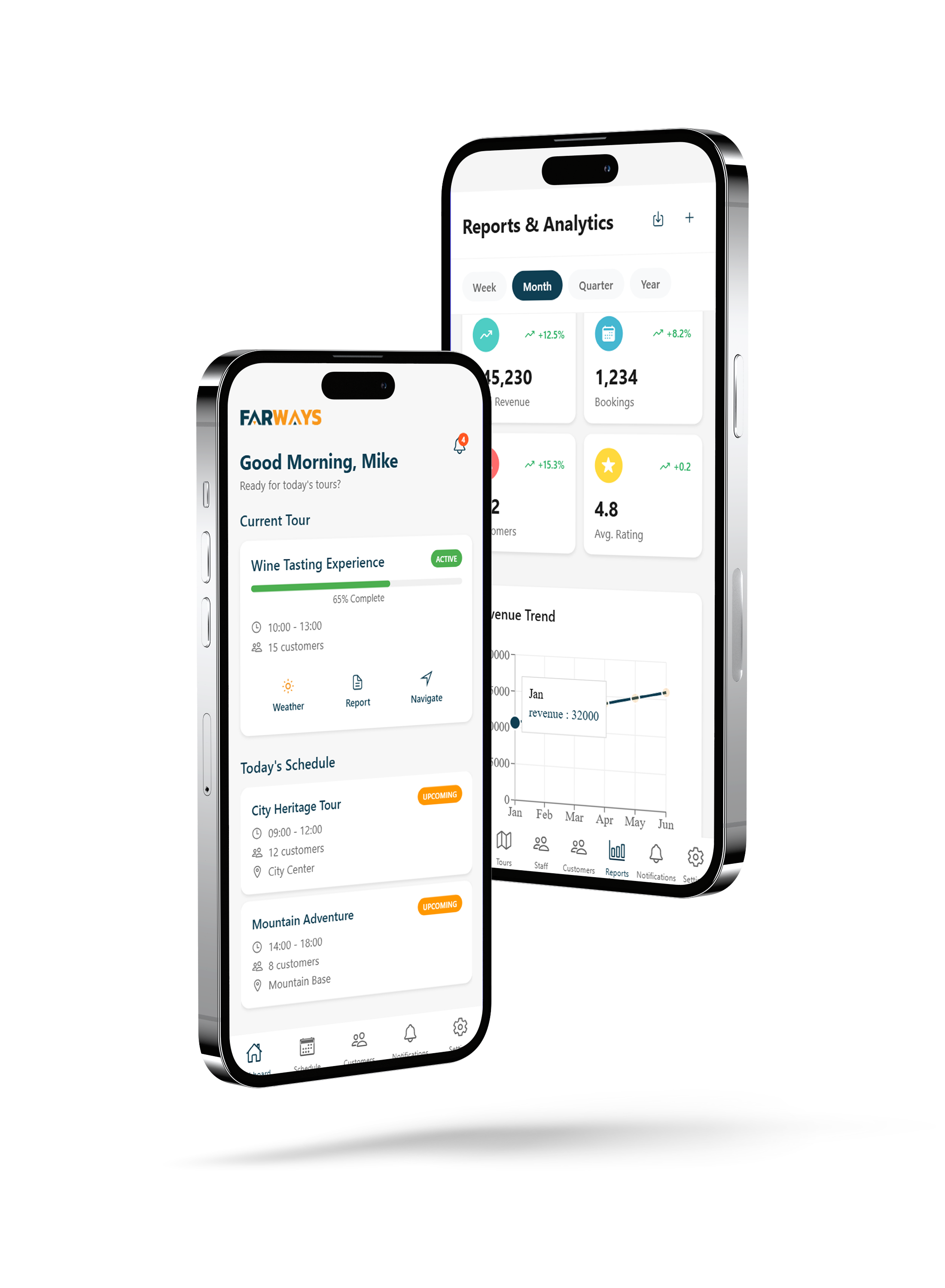 FARWAYS Mobile App Preview